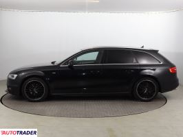 Audi A4 2015 2.0 187 KM