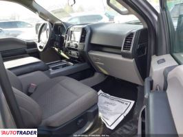 Ford Pozostałe 2020 5