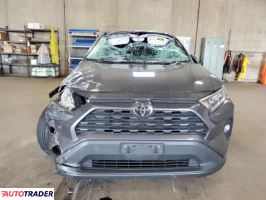 Toyota Pozostałe 2019 2 Toyota Pozostałe 2019 2
