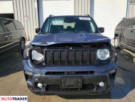 Jeep Renegade 2023 1