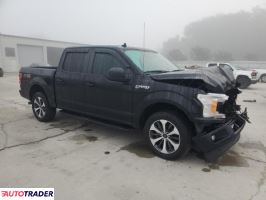 Ford Pozostałe 2020 5