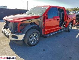 Ford Pozostałe 2020 2