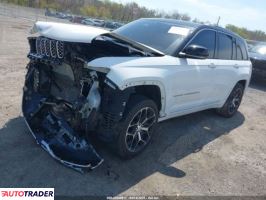 Jeep Grand Cherokee 2023 3 Jeep Grand Cherokee 2023 3