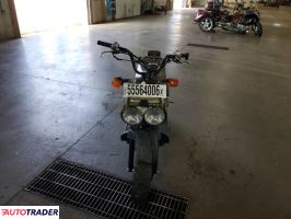 Honda C 2024