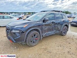 Nissan Rogue - zobacz ofertę