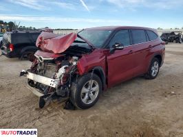 Toyota Highlander 2022 3