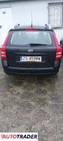 Kia Ceed 2007 1.6 122 KM