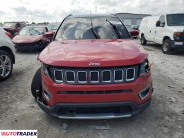 Jeep Compass 2021 2