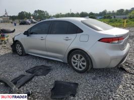 Toyota Corolla 2021 1