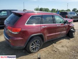 Jeep Grand Cherokee 2019 3