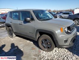 Jeep Renegade 2020 2