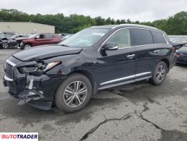 Infiniti Pozostałe 2019 3 Infiniti Pozostałe 2019 3