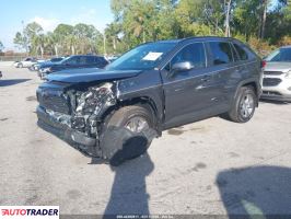 Toyota Pozostałe 2025 2