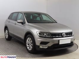 Volkswagen Tiguan 2017 2.0 147 KM