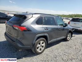 Toyota Pozostałe 2020 2 Toyota Pozostałe 2020 2