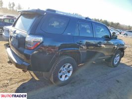 Toyota Pozostałe 2022 4