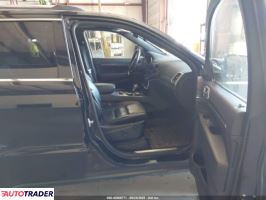 Jeep Grand Cherokee 2021 3