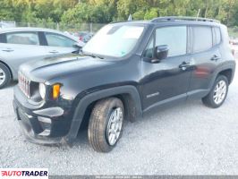 Jeep Renegade 2020 2