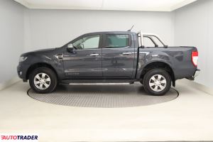 Ford Ranger 2021 2.0 210 KM