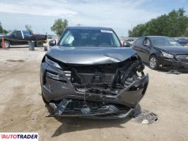 Nissan Rogue 2021 2 Nissan Rogue 2021 2