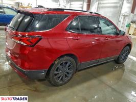 Chevrolet Equinox 2023 1