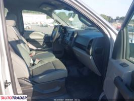 Ford Pozostałe 2019 3