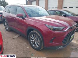 Toyota Highlander 2024 2 Toyota Highlander 2024 2