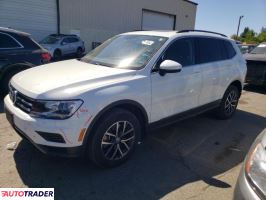 Volkswagen Tiguan 2020 2 Volkswagen Tiguan 2020 2