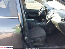 Chevrolet Equinox 2021 1