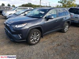 Toyota Pozostałe 2021 2