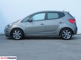 Hyundai ix20 2019 1.6 123 KM Hyundai ix20 2019 1.6 123 KM