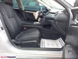 Honda Civic 2021 2 Honda Civic 2021 2