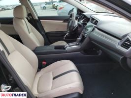 Honda Civic 2016 2 Honda Civic 2016 2