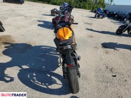 Kawasaki Pozostałe 2025 Kawasaki Pozostałe 2025