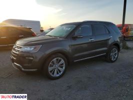 Ford Explorer 2019 3 Ford Explorer 2019 3