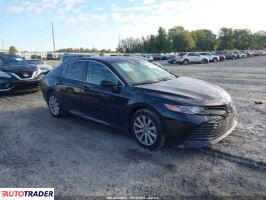 Toyota Camry - zobacz ofertę