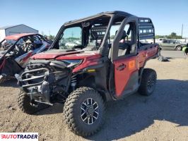 Polaris Pozostałe 2024