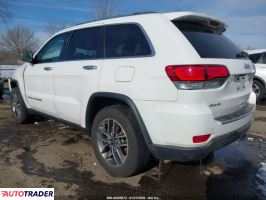 Jeep Grand Cherokee 2020 3