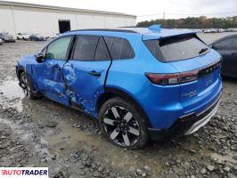 Honda Pozostałe 2024