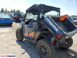 Polaris Pozostałe 2020