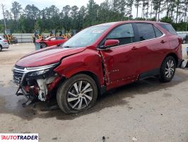 Chevrolet Equinox 2024 1