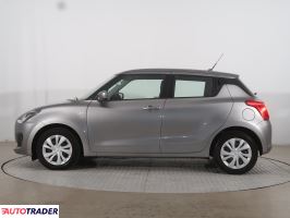 Suzuki Swift 2021 1.2 81 KM