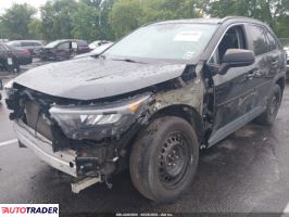 Toyota Pozostałe 2021 2 Toyota Pozostałe 2021 2