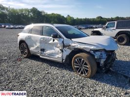 Acura ZDX 2024