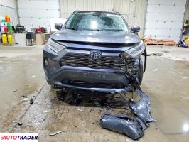 Toyota Pozostałe 2020 2