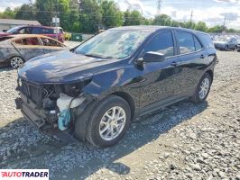 Chevrolet Equinox 2024 1