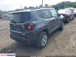 Jeep Renegade 2022 1