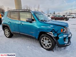 Jeep Renegade 2021 1
