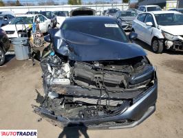Honda Civic 2024 1