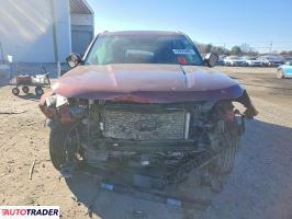 Kia Pozostałe 2023 3